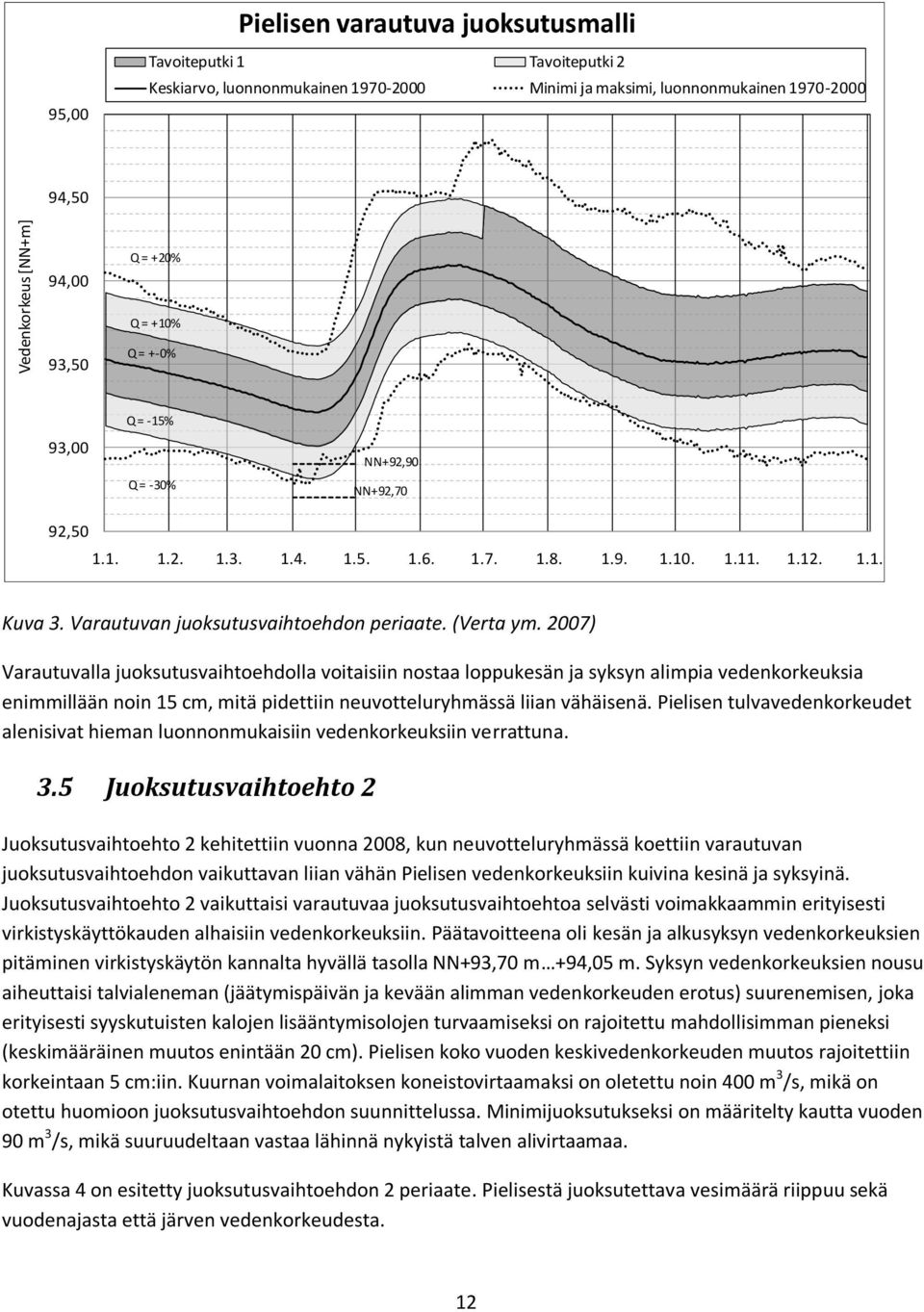 2007) Varautuvalla juoksutusvaihtoehdolla voitaisiin nostaa loppukesän ja syksyn alimpia vedenkorkeuksia enimmillään noin 15 cm, mitä pidettiin neuvotteluryhmässä liian vähäisenä.