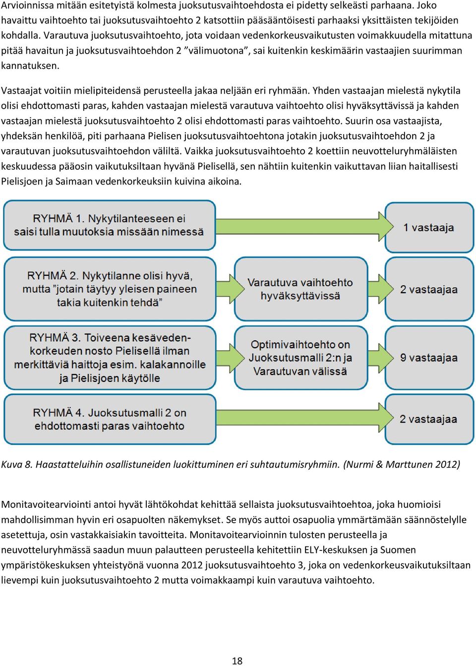 Varautuva juoksutusvaihtoehto, jota voidaan vedenkorkeusvaikutusten voimakkuudella mitattuna pitää havaitun ja juoksutusvaihtoehdon 2 välimuotona, sai kuitenkin keskimäärin vastaajien suurimman