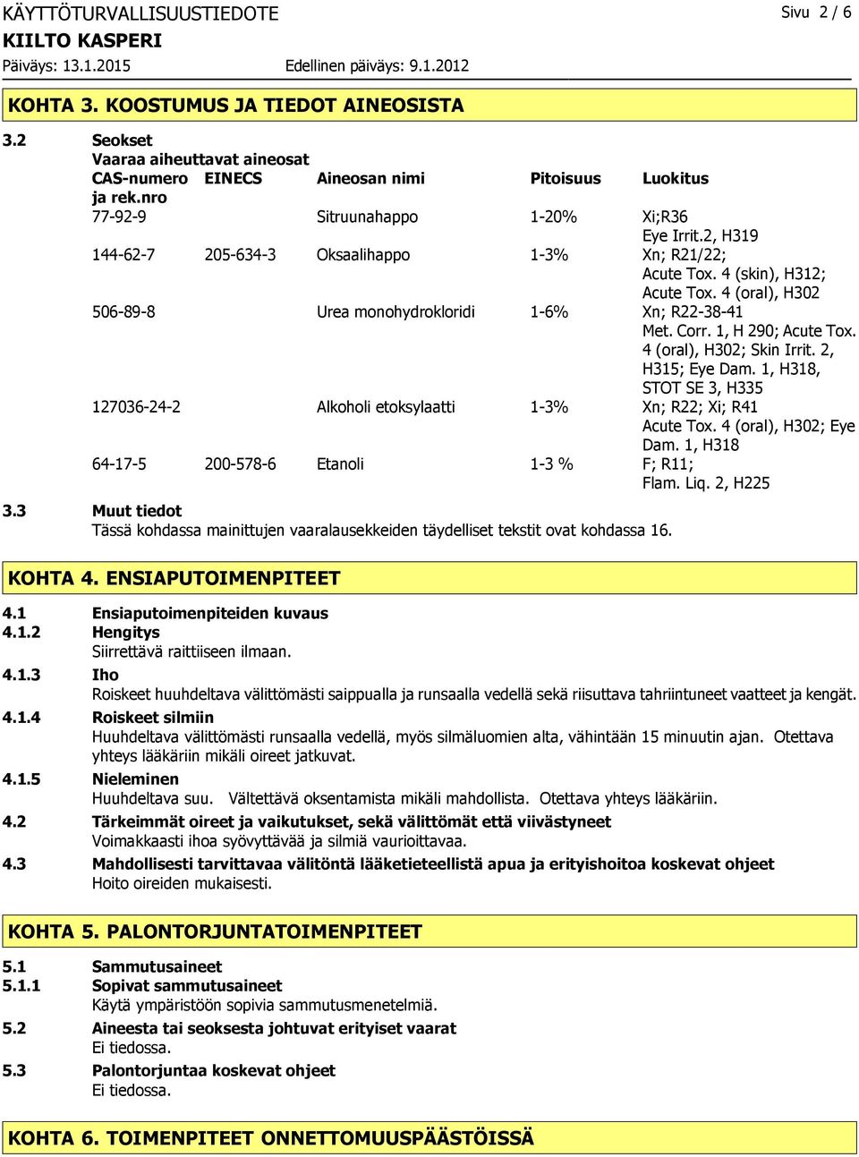 4 (oral), H302 506-89-8 Urea monohydrokloridi 1-6% Xn; R22-38-41 Met. Corr. 1, H 290; Acute Tox. 4 (oral), H302; Skin Irrit. 2, H315; Eye Dam.