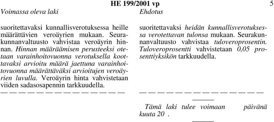 veroäyrien luvulla. Veroäyrin hinta vahvistetaan viiden sadasosapennin tarkkuudella.