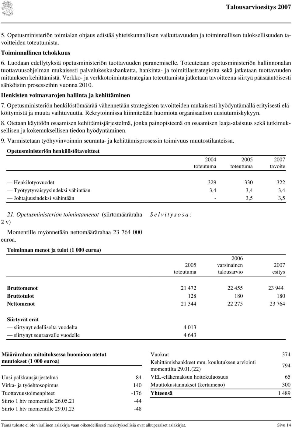 Toteutetaan opetusministeriön hallinnonalan tuottavuusohjelman mukaisesti palvelukeskushanketta, hankinta- ja toimitilastrategioita sekä jatketaan tuottavuuden mittauksen kehittämistä.