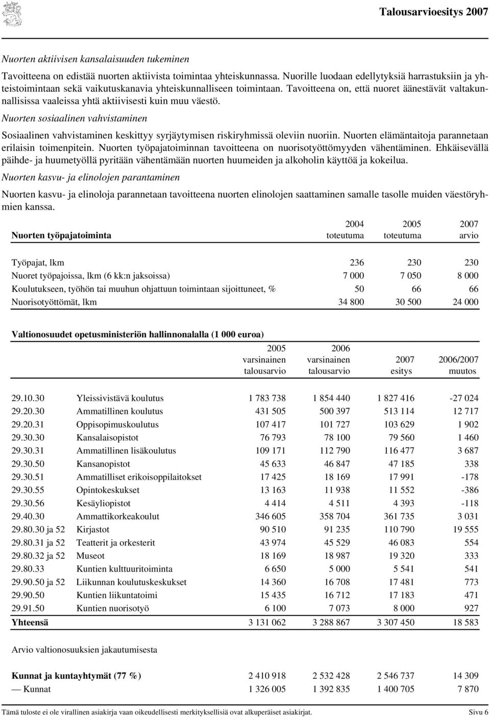 Tavoitteena on, että nuoret äänestävät valtakunnallisissa vaaleissa yhtä aktiivisesti kuin muu väestö.