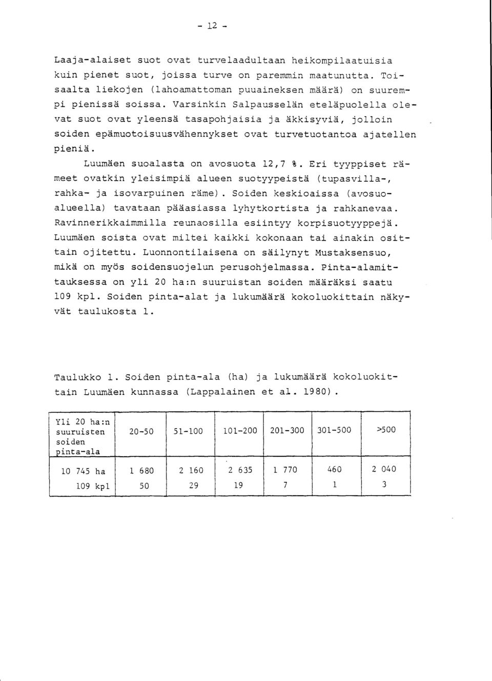 Varsinkin Salpausselän eteläpuolella ole - vat suot ovat yleensä tasapohjaisia ja äkkisyviä, jolloi n soiden epämuotoisuusvähennykset ovat turvetuotantoa ajatelle n pieniä.