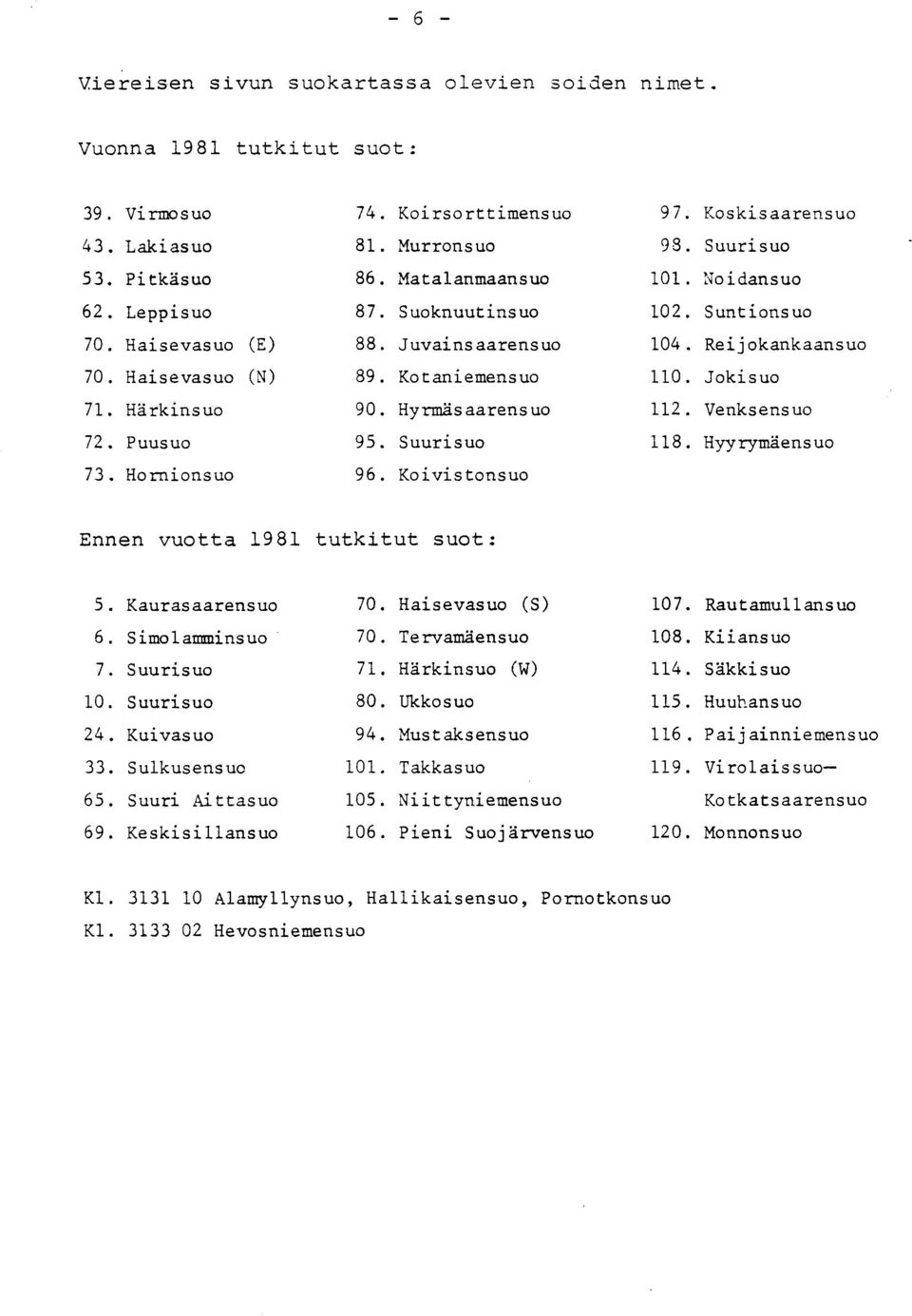 Härkinsuo 90. Hyrmäsaarensuo 112. Venksensu o 72. Puusuo 95. Suurisuo 118. Hyyrymäensu o 73. Hornionsuo 96. Koivistonsu o Ennen vuotta 1981 tutkitut suot : 5. Kaurasaarensuo 70. Haisevasuo (S) 107.