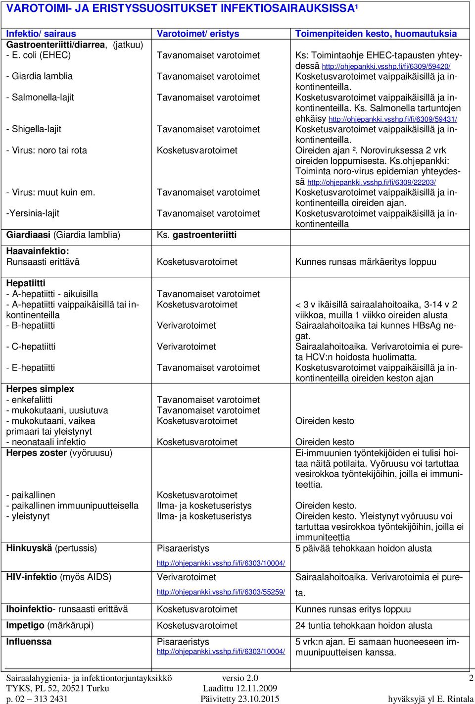 vsshp.fi/fi/6309/59431/ vaippaikäisillä ja inkontinenteilla. Oireiden ajan ². Noroviruksessa 2 vrk oireiden loppumisesta. Ks.ohjepankki: Toiminta noro-virus epidemian yhteydessä http://ohjepankki.