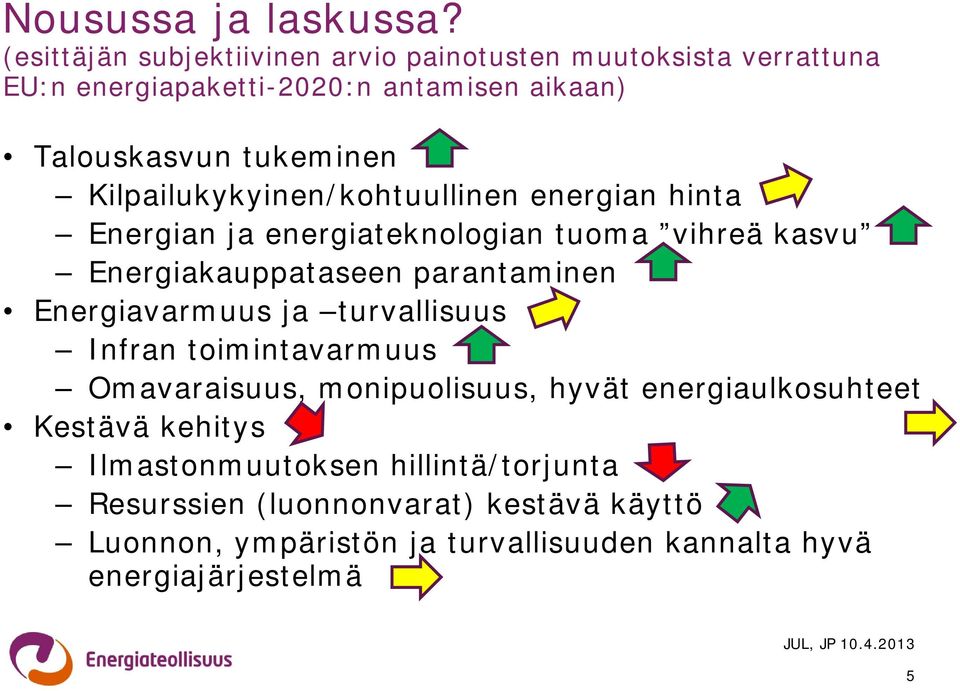 Kilpailukykyinen/kohtuullinen energian hinta Energian ja energiateknologian tuoma vihreä kasvu Energiakauppataseen parantaminen