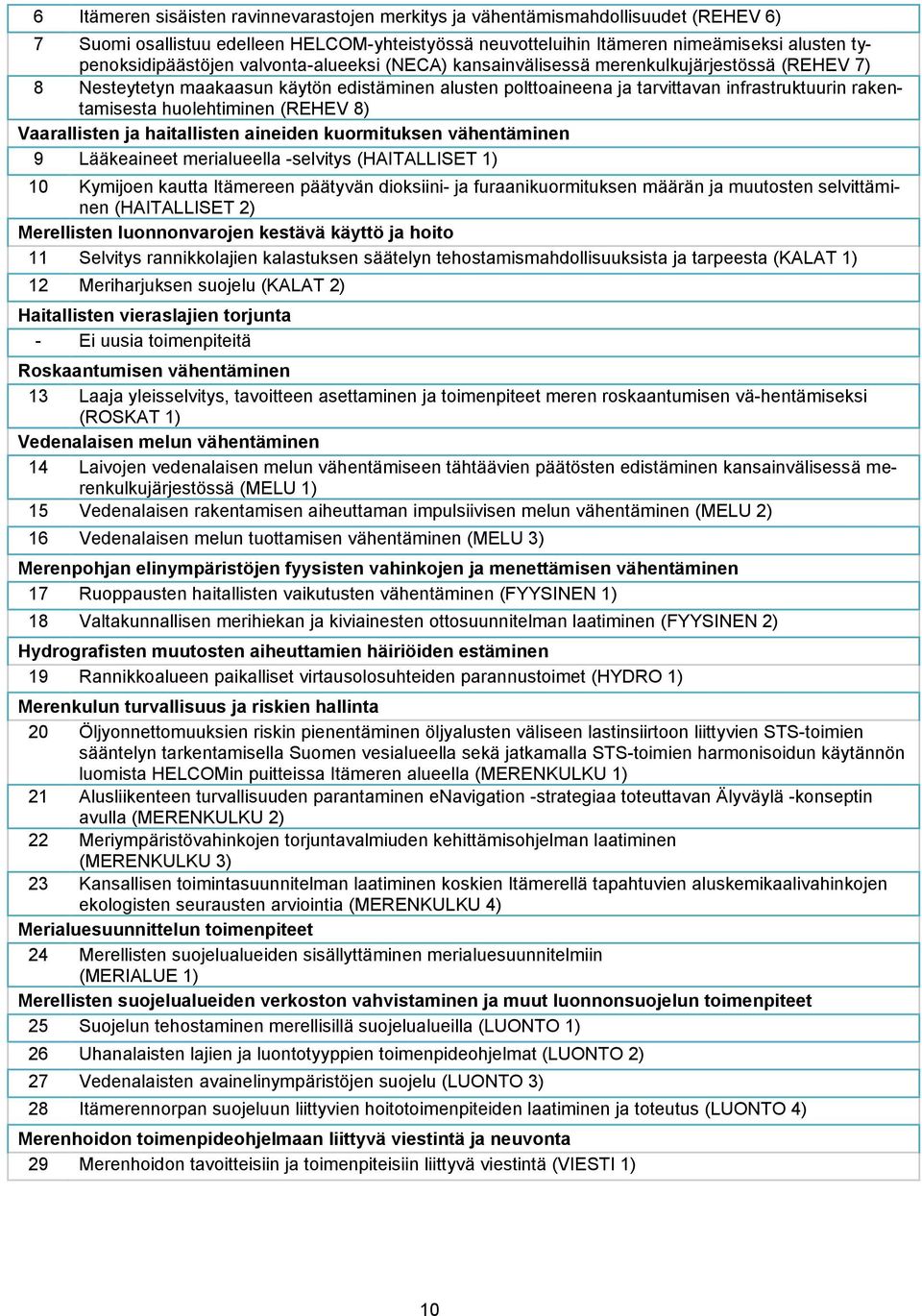 (REHEV 8) Vaarallisten ja haitallisten aineiden kuormituksen vähentäminen 9 Lääkeaineet merialueella -selvitys (HAITALLISET 1) 10 Kymijoen kautta Itämereen päätyvän dioksiini- ja furaanikuormituksen