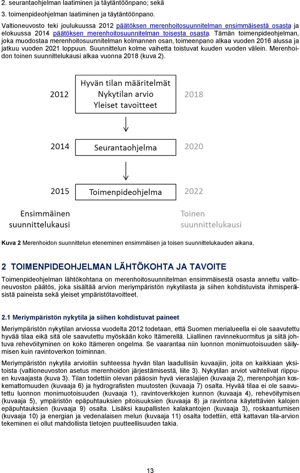 Tämän toimenpideohjelman, joka muodostaa merenhoitosuunnitelman kolmannen osan, toimeenpano alkaa vuoden 2016 alussa ja jatkuu vuoden 2021 loppuun.