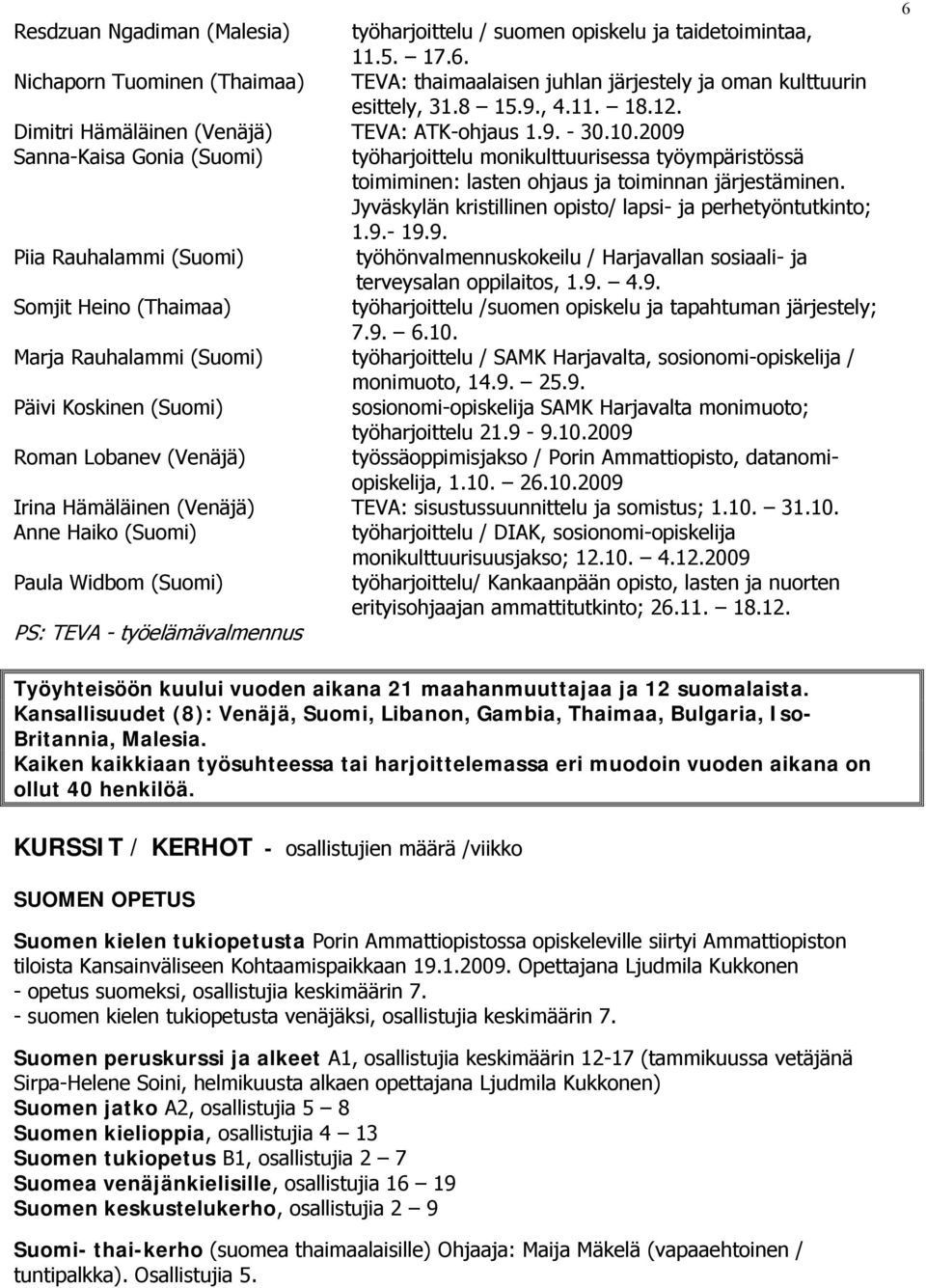 2009 Sanna-Kaisa Gonia (Suomi) työharjoittelu monikulttuurisessa työympäristössä toimiminen: lasten ohjaus ja toiminnan järjestäminen. Jyväskylän kristillinen opisto/ lapsi- ja perhetyöntutkinto; 1.9.- 19.