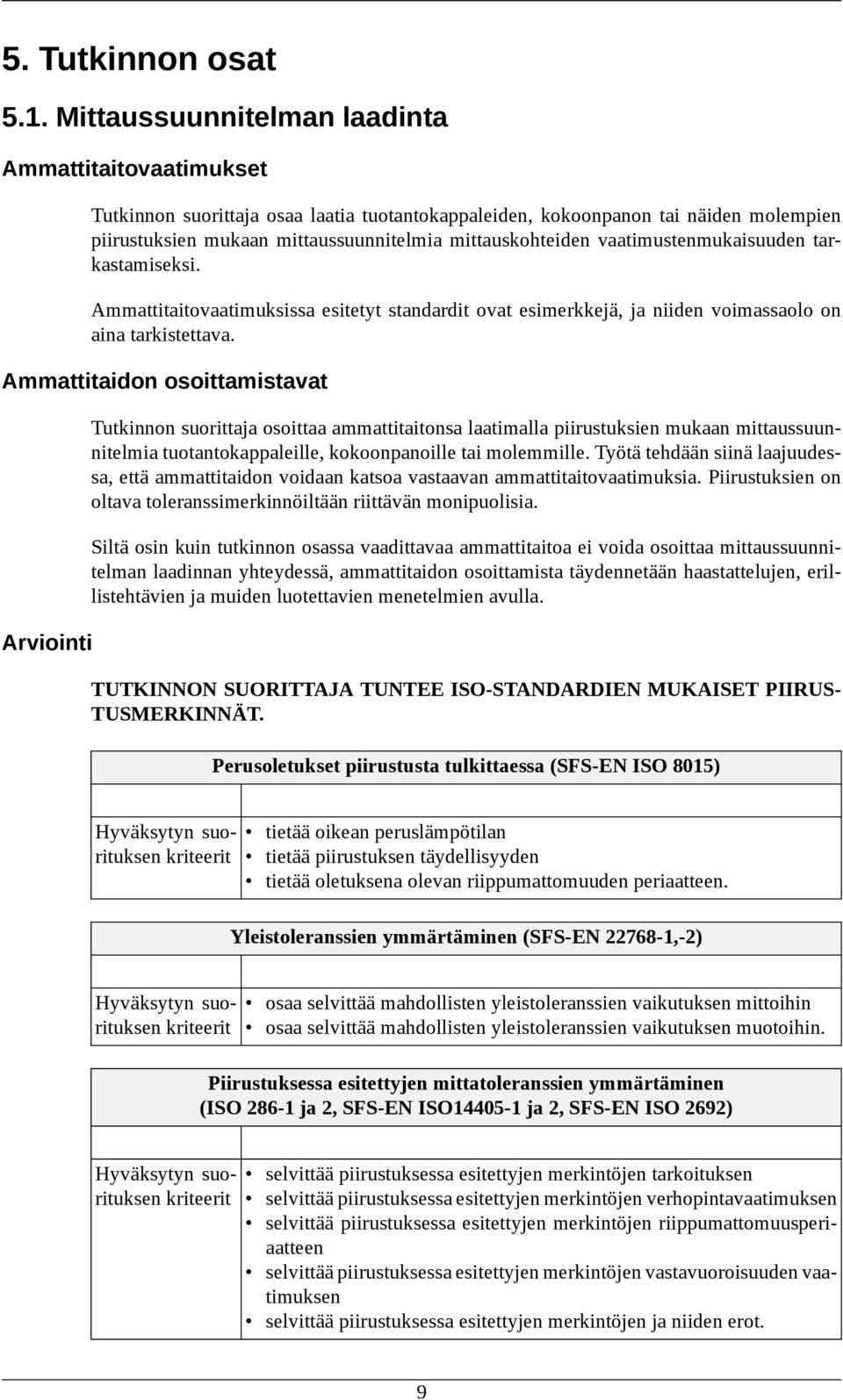 vaatimustenmukaisuuden tarkastamiseksi. Ammattitaitovaatimuksissa esitetyt standardit ovat esimerkkejä, ja niiden voimassaolo on aina tarkistettava.