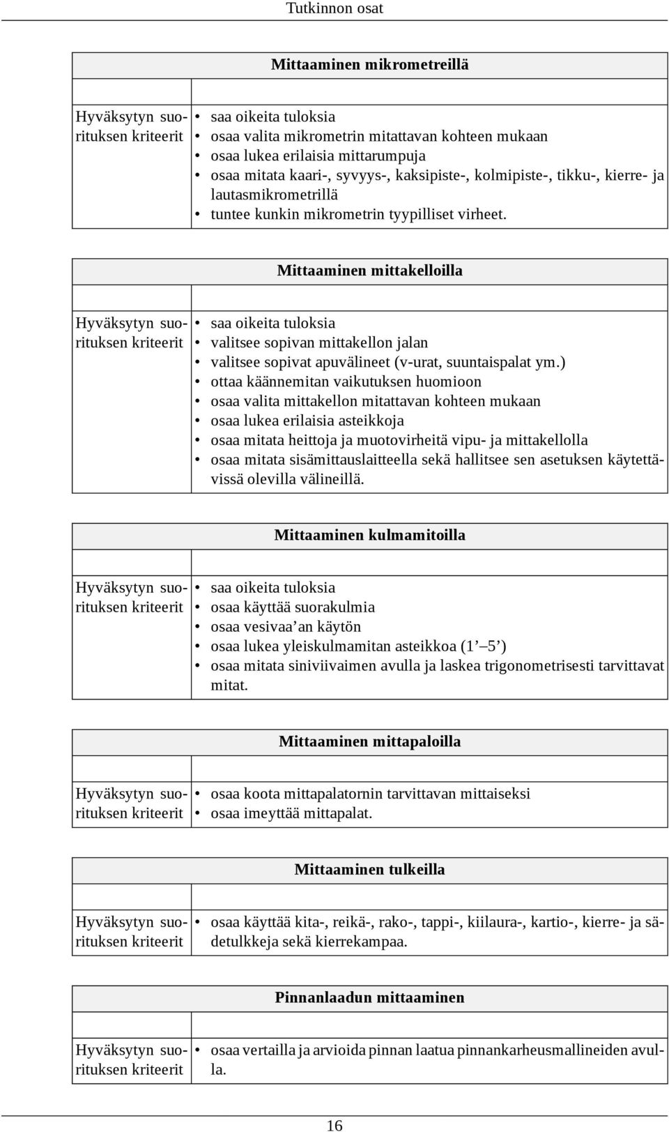 Mittaaminen mittakelloilla saa oikeita tuloksia valitsee sopivan mittakellon jalan valitsee sopivat apuvälineet (v-urat, suuntaispalat ym.