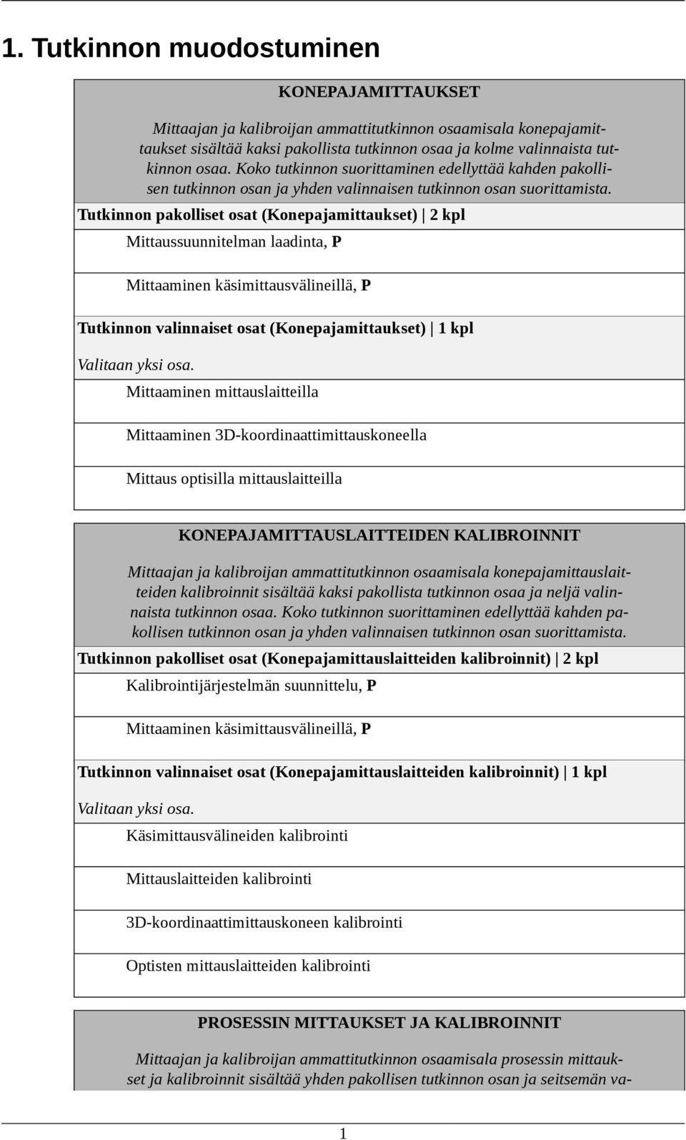 Tutkinnon pakolliset osat (Konepajamittaukset) 2 kpl Mittaussuunnitelman laadinta, P Mittaaminen käsimittausvälineillä, P Tutkinnon valinnaiset osat (Konepajamittaukset) 1 kpl Valitaan yksi osa.