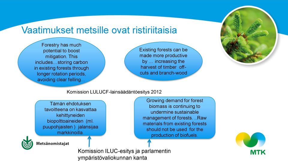 of timber offcuts and branch-wood Komission LULUCF-lainsäädäntöesitys 2012 Tämän ehdotuksen tavoitteena on kasvattaa kehittyneiden biopolttoaineiden (ml.