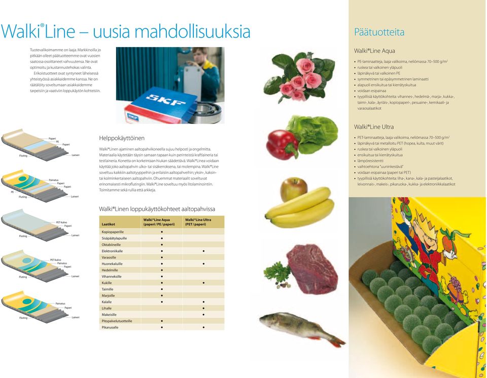 Päätuotteita Walki Line Aqua PE-laminaatteja, laaja valikoima, neliömassa 70 500 g/m 2 ruskea tai valkoinen yläpuoli läpinäkyvä tai valkoinen PE symmetrinen tai epäsymmetrinen laminaatti alapuoli