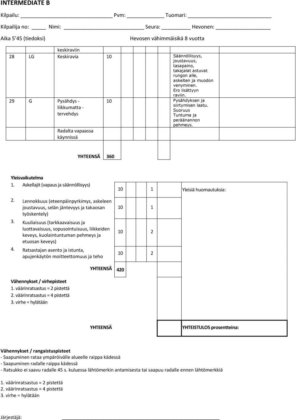 Kuuliaisuus (tarkkaavaisuus luottavaisuus, sopusointuisuus, liikkeiden keveys, kuolaintuntuman pehmeys etuosan keveys) 4.