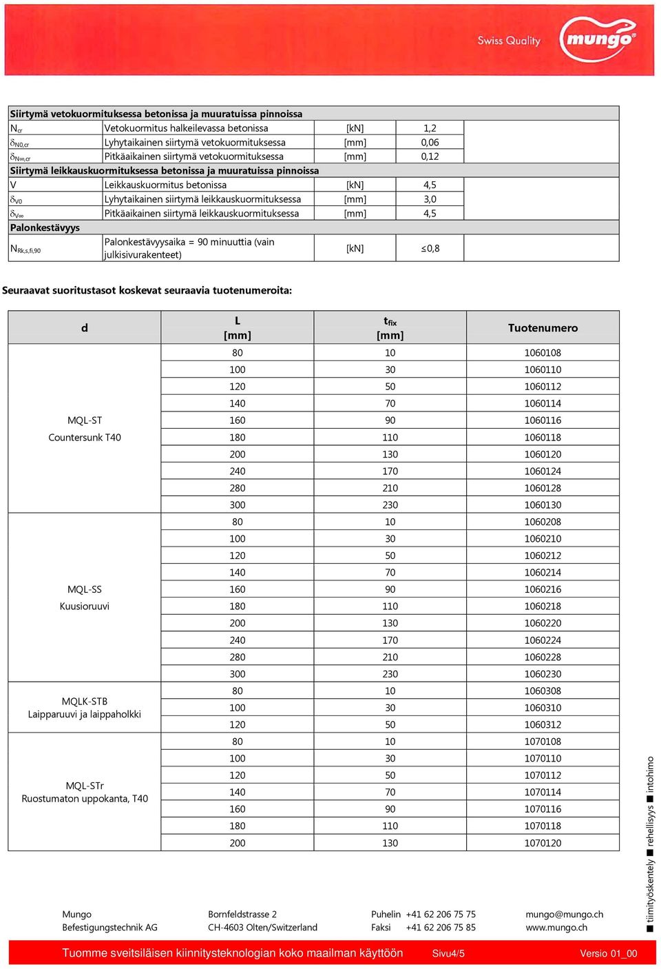 3,0 δ V Pitkäaikainen siirtymä leikkauskuormituksessa [mm] 4,5 Palonkestävyys N Rk,s,fi,90 Palonkestävyysaika = 90 minuuttia (vain julkisivurakenteet) [kn] 0,8 Seuraavat suoritustasot koskevat