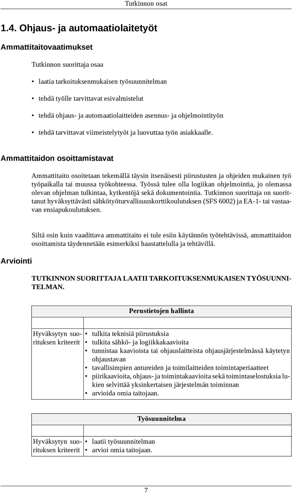 Ammattitaidon osoittamistavat Ammattitaito osoitetaan tekemällä täysin itsenäisesti piirustusten ja ohjeiden mukainen työ työpaikalla tai muussa työkohteessa.