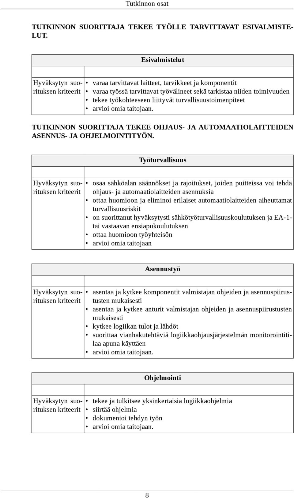 TUTKINNON SUORITTAJA TEKEE OHJAUS- JA AUTOMAATIOLAITTEIDEN ASENNUS- JA OHJELMOINTITYÖN.