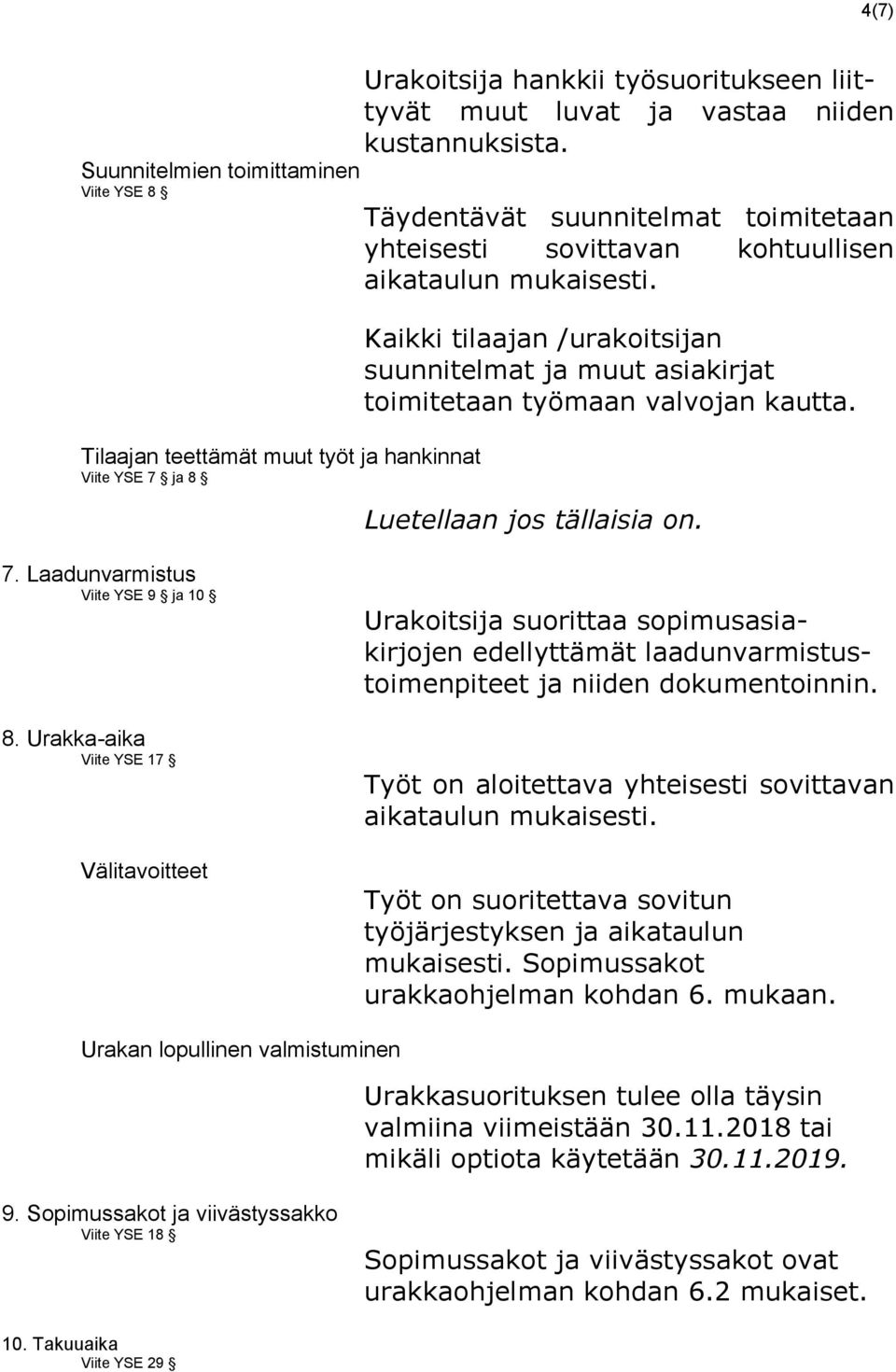 Tilaajan teettämät muut työt ja hankinnat Viite YSE 7 ja 8 Kaikki tilaajan /urakoitsijan suunnitelmat ja muut asiakirjat toimitetaan työmaan valvojan kautta. Luetellaan jos tällaisia on. 7. Laadunvarmistus Viite YSE 9 ja 10 8.