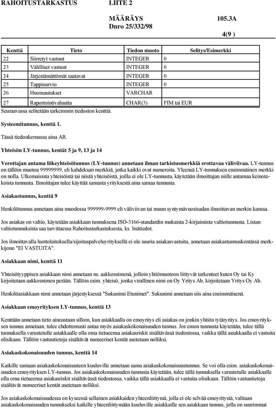 Yhteisön LY-tunnus, kentät 5 ja 9, 13 ja 14 Verottajan antama liikeyhteisötunnus (LY-tunnus) annetaan ilman tarkistusmerkkiä erottavaa väliviivaa.