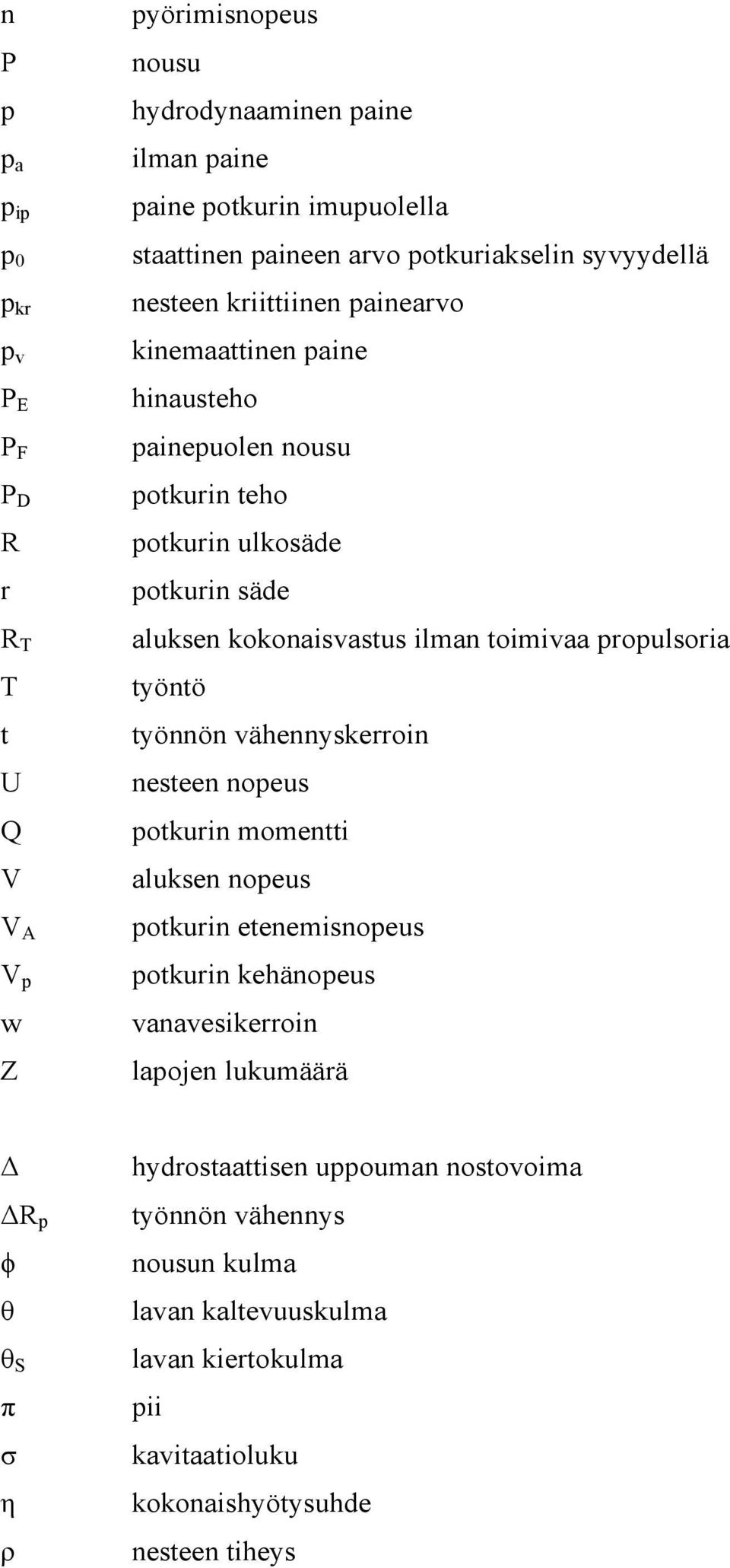 ilman toimivaa propulsoria työntö työnnön vähennyskerroin nesteen nopeus potkurin momentti aluksen nopeus potkurin etenemisnopeus potkurin kehänopeus vanavesikerroin lapojen