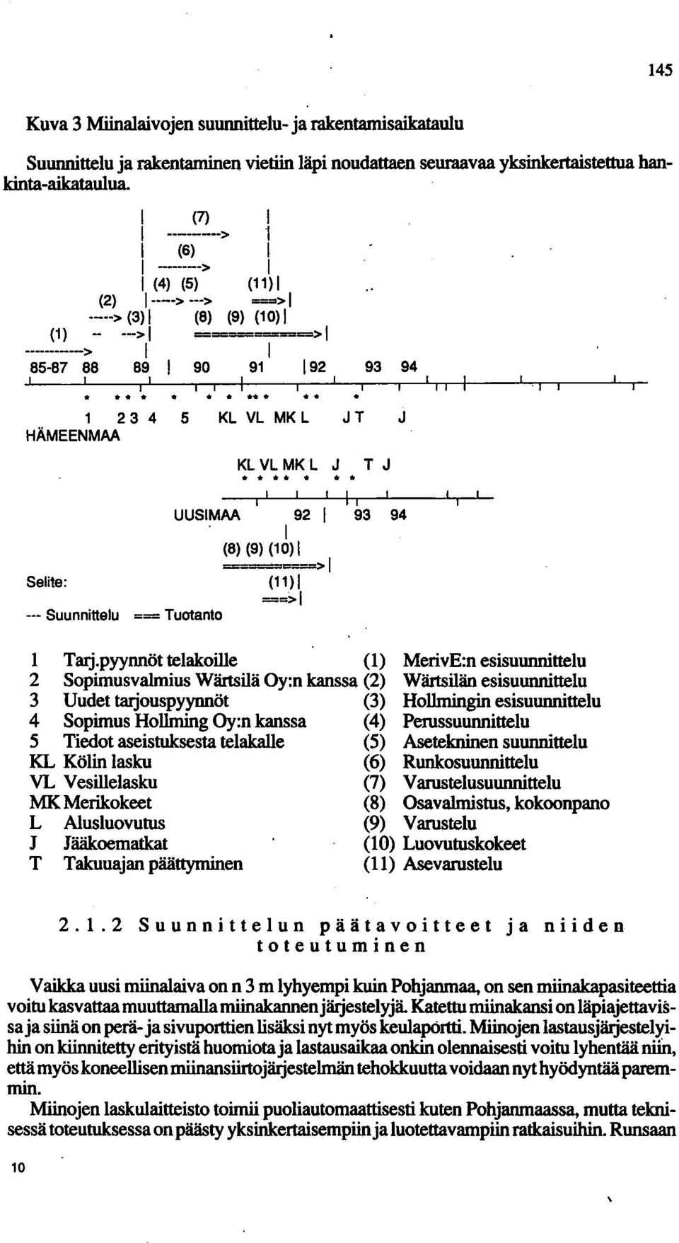 , 1 192 93 94, ii -, 1 23 4 5 KL VL MK L JT J HÄMEENMAA KL VL MK L J T J 1, UUSIMAA 92 1 93 94 1 (8) (9) (10) 1 == ===>1 Selite: (11) 1 ==>1 --- Suunnittelu == Tuotanto 1 Tarj.