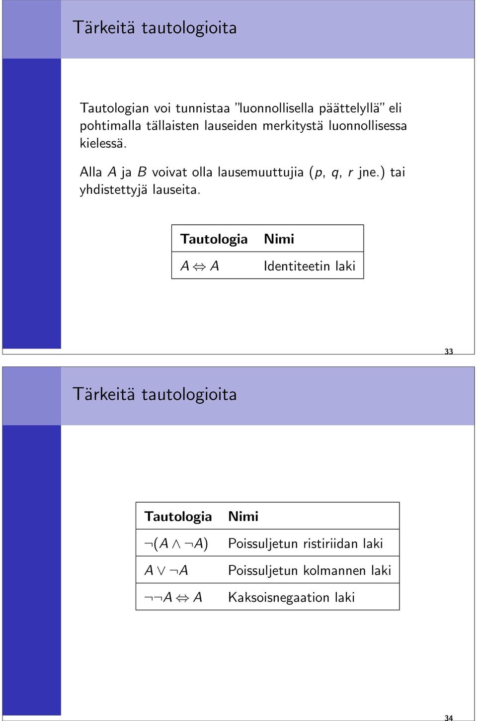 Alla A ja B voivat olla lausemuuttujia (p, q, r jne.) tai yhdistettyjä lauseita.