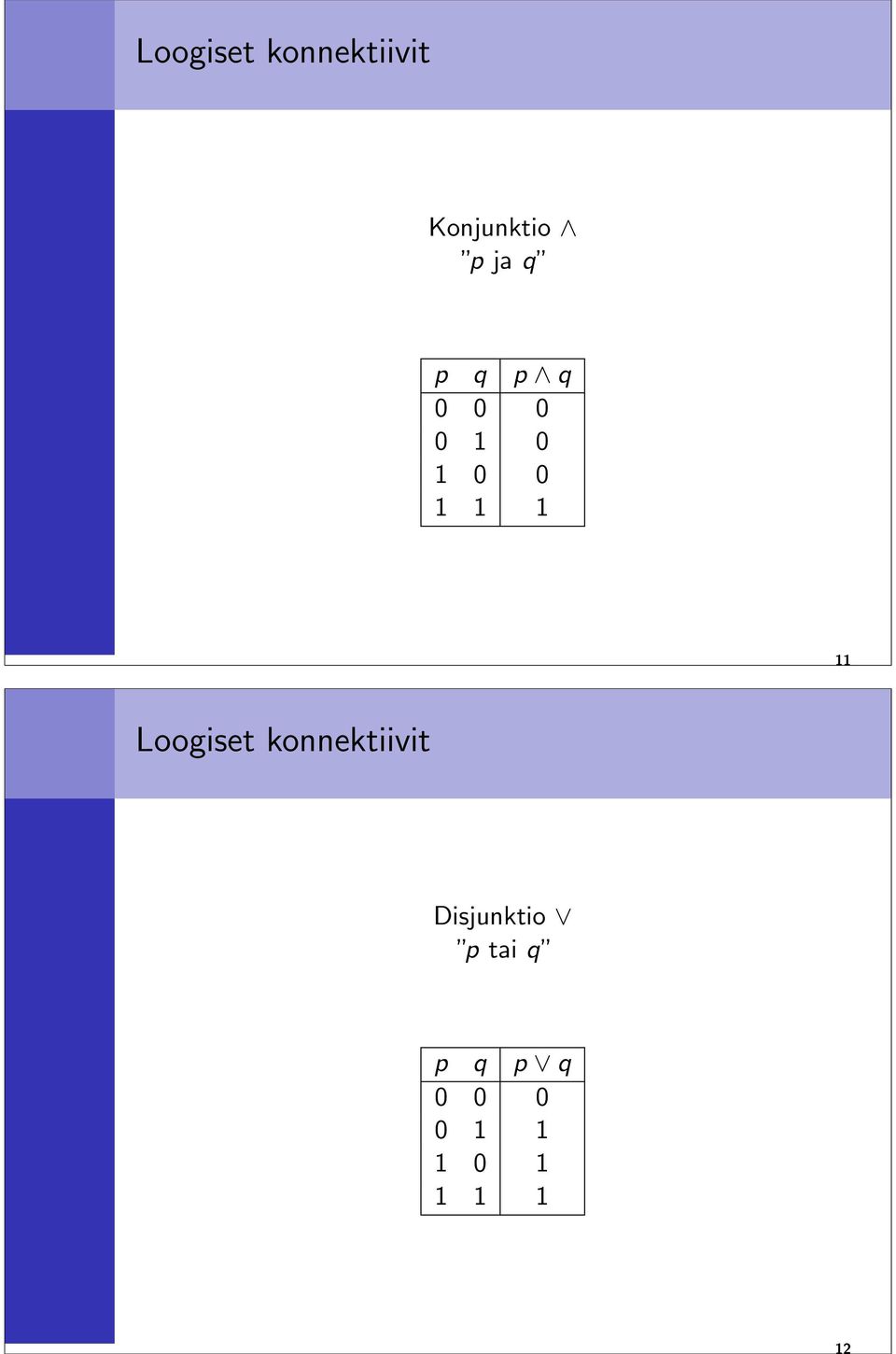 11 Loogiset konnektiivit Disjunktio p