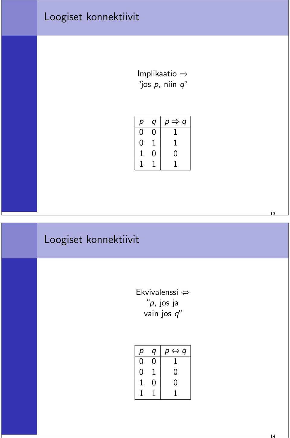 Loogiset konnektiivit Ekvivalenssi p, jos