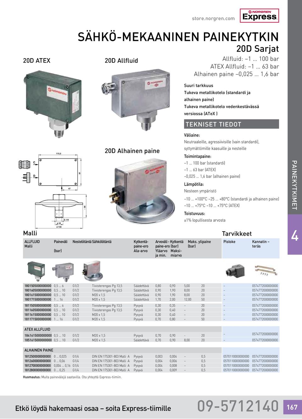 Tukeva metallikotelo vedenkestävässä versiossa (ATeX ) Tekniset tiedot C D ø 2 ø 132 G 1/ C D 115,5 ø 2 ø 132 ~ 56 G 1/ 115,5 81 7 19 G 1/ 50,5 ø 0 ~ 56 22 7 22 19 81 C D 3,5 22 19 D Alhainen paine