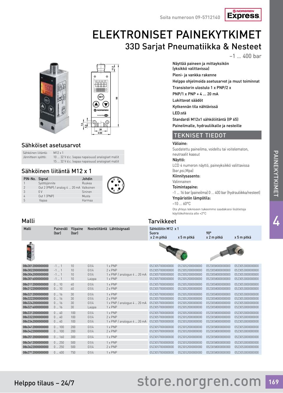 .. ma Valkoinen 3 0 V Sininen Out 1 (PNP) Musta 5 Vapaa Harmaa Paineväli Ylipaine Nesteliitäntä Lähtösignaali (bar) (bar) Elektroniset painekytkimet 33D Sarjat Pneumatiikka & Nesteet 1 00 bar 11,5 3