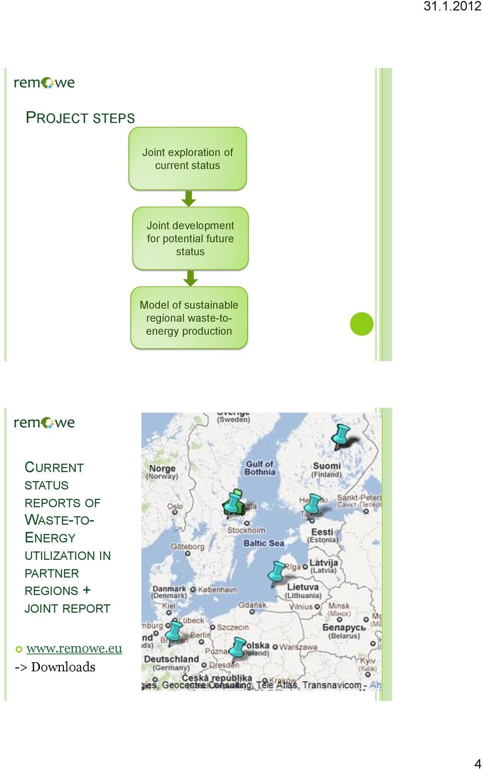 waste-toenergy production CURRENT STATUS REPORTS OF WASTE-TO-