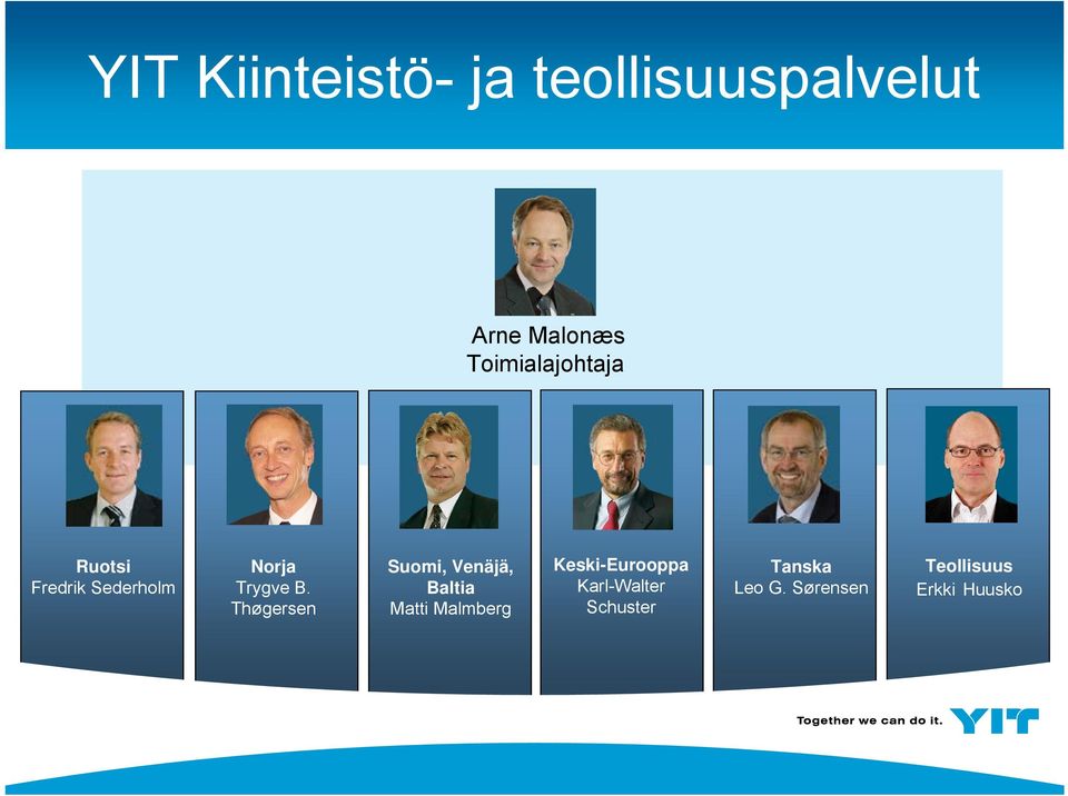 Thøgersen Suomi, Venäjä, Baltia Matti Malmberg