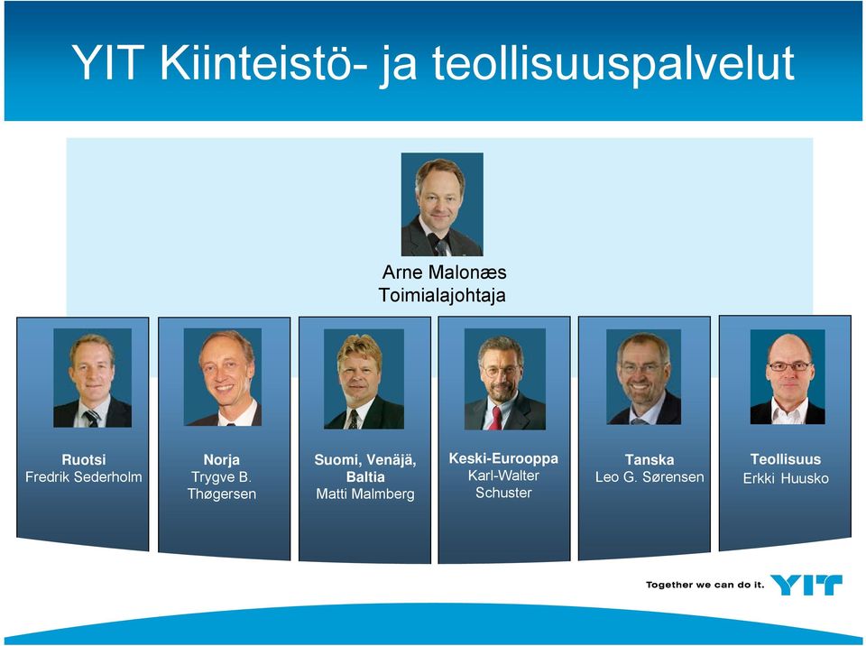 Thøgersen Suomi, Venäjä, Baltia Matti Malmberg