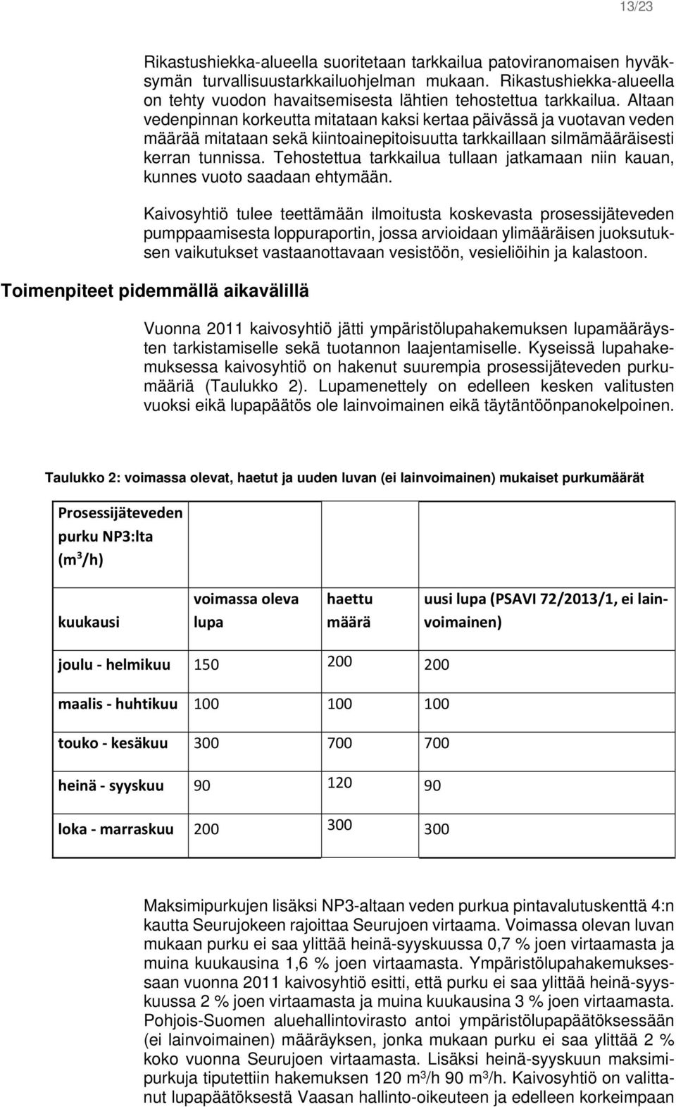 Altaan vedenpinnan korkeutta mitataan kaksi kertaa päivässä ja vuotavan veden määrää mitataan sekä kiintoainepitoisuutta tarkkaillaan silmämääräisesti kerran tunnissa.