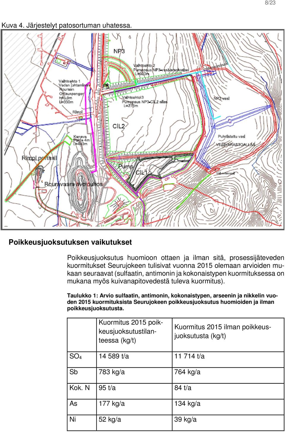 seuraavat (sulfaatin, antimonin ja kokonaistypen kuormituksessa on mukana myös kuivanapitovedestä tuleva kuormitus).