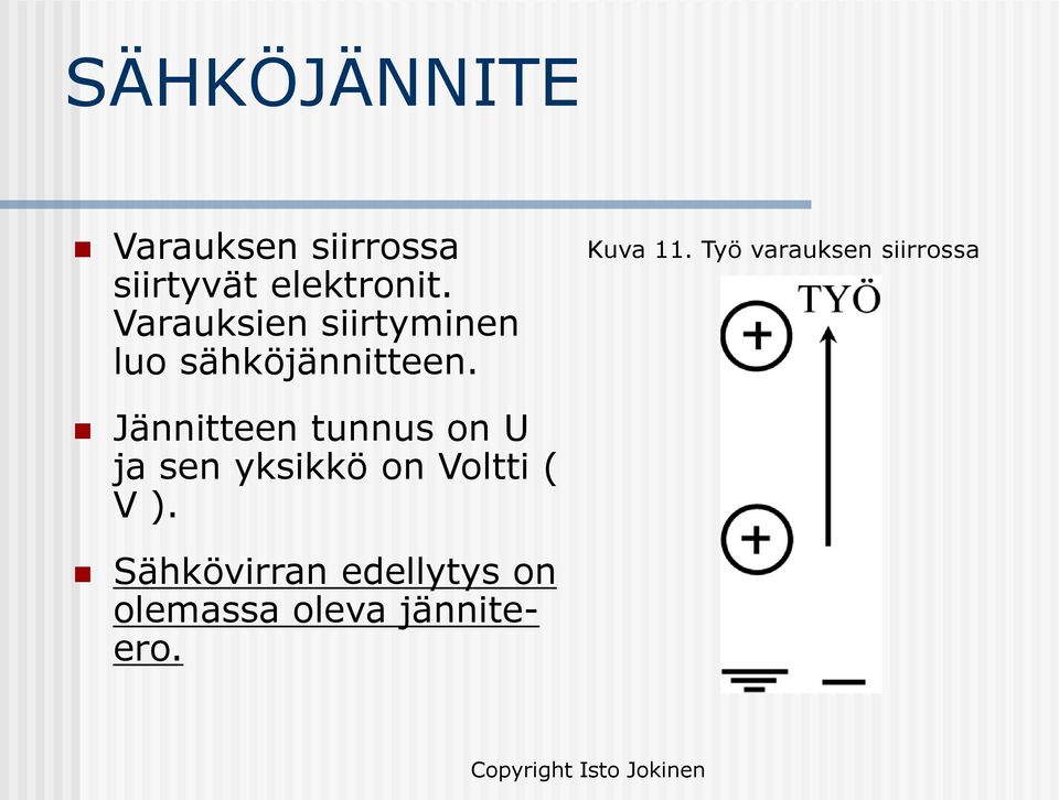 Työ varauksen siirrossa Jännitteen tunnus on U ja sen