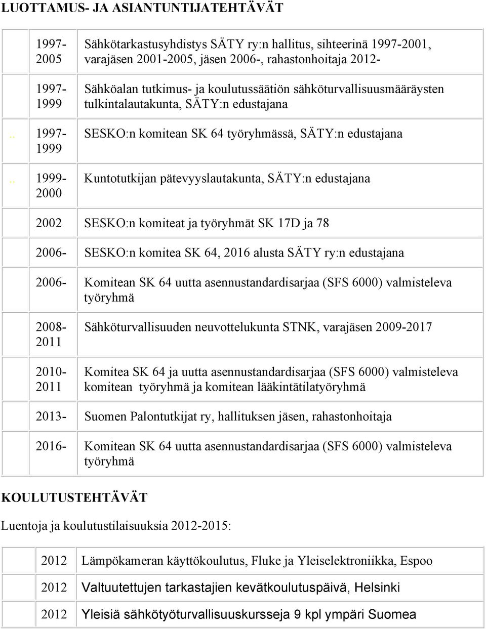 . 1999-2000 Sähkötarkastusyhdistys SÄTY ry:n hallitus, sihteerinä 1997-2001, varajäsen 2001-2005, jäsen 2006-, rahastonhoitaja 2012- Sähköalan tutkimus- ja koulutussäätiön sähköturvallisuusmääräysten