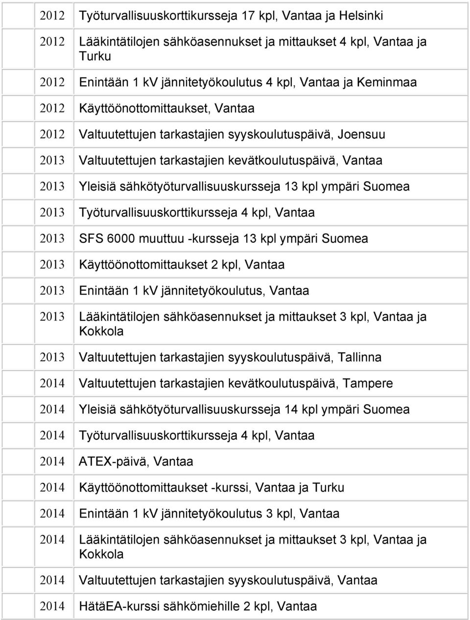 13 kpl ympäri Suomea 2013 Työturvallisuuskorttikursseja 4 kpl, Vantaa 2013 SFS 6000 muuttuu -kursseja 13 kpl ympäri Suomea 2013 Käyttöönottomittaukset 2 kpl, Vantaa 2013 Enintään 1 kv