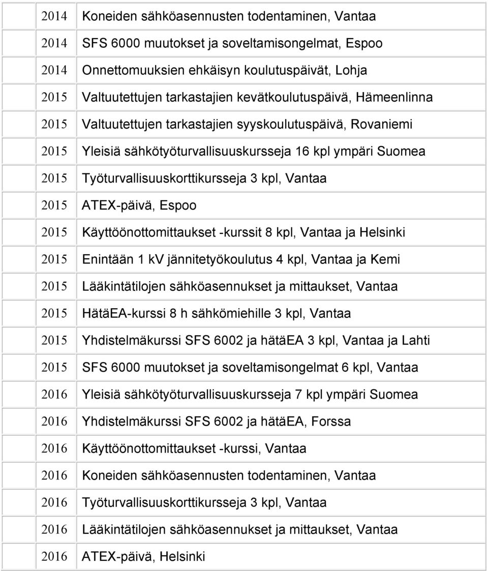 Vantaa 2015 ATEX-päivä, Espoo 2015 Käyttöönottomittaukset -kurssit 8 kpl, Vantaa ja Helsinki 2015 Enintään 1 kv jännitetyökoulutus 4 kpl, Vantaa ja Kemi 2015 Lääkintätilojen sähköasennukset ja