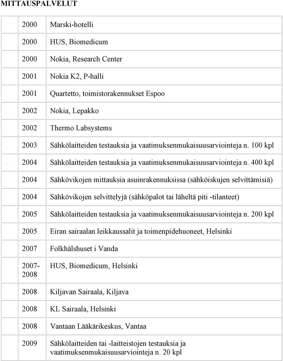 2004 Sähkövikojen mittauksia asuinrakennuksissa (sähköiskujen selvittämisiä). 2004 Sähkövikojen selvittelyjä (sähköpalot tai läheltä piti -tilanteet).