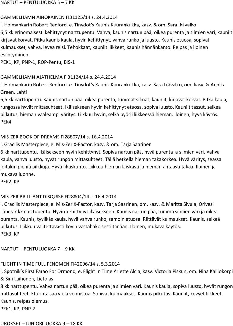 Pitkä kaunis kaula, hyvin kehittynyt, vahva runko ja luusto. Kaunis etuosa, sopivat kulmaukset, vahva, leveä reisi. Tehokkaat, kauniit liikkeet, kaunis hännänkanto. Reipas ja iloinen esiintyminen.