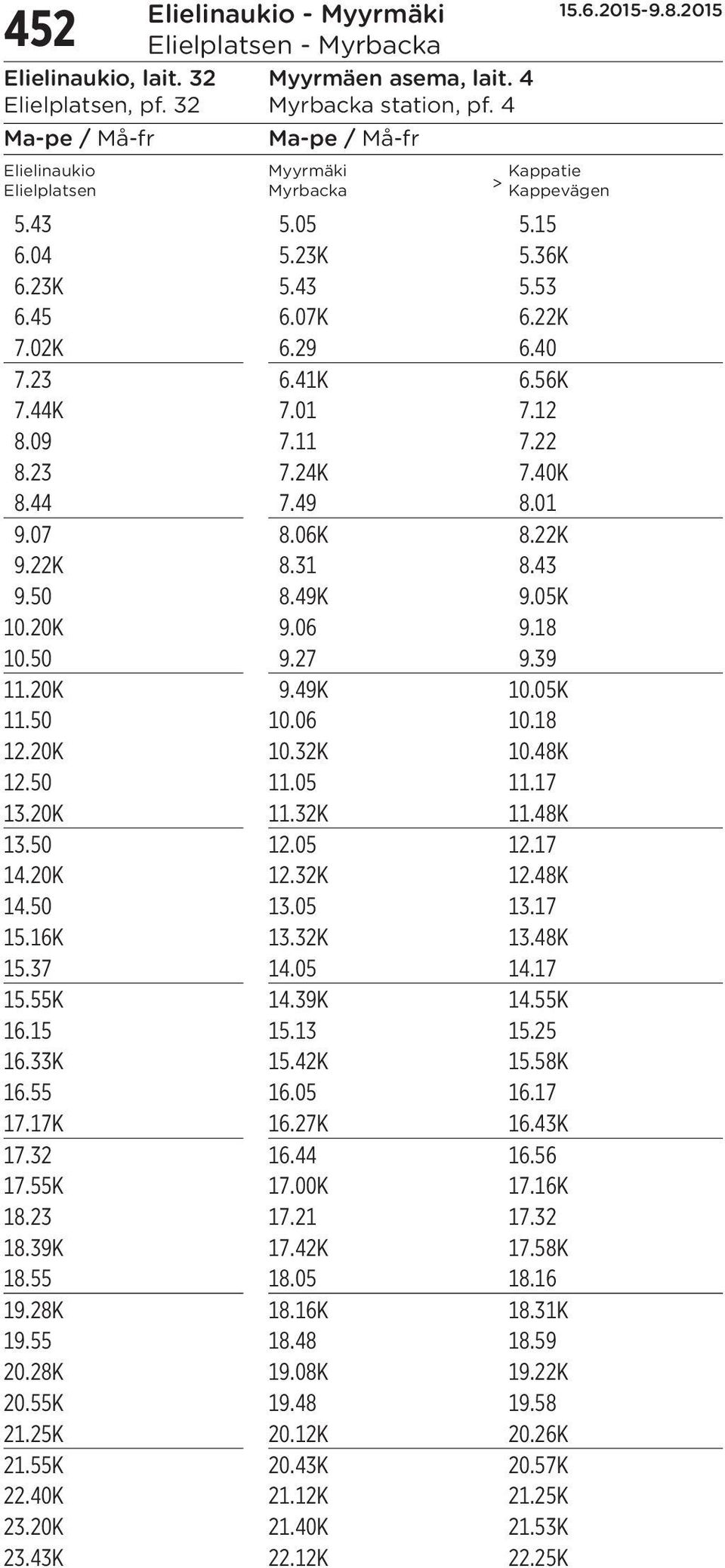 20K 10.32K 10.48K 12.50 11.05 11.17 13.20K 11.32K 11.48K 13.50 12.05 12.17 14.20K 12.32K 12.48K 14.50 13.05 13.17 15.16K 13.32K 13.48K 15.37 14.05 14.17 15.55K 14.39K 14.55K 16.15 15.13 15.25 16.