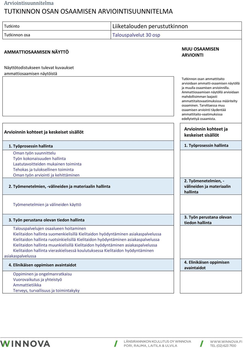 Ammattiosaamisen näytöllä arvioidaan mahdollisimman laajasti ammattitaitovaatimuksissa määritelty osaaminen.