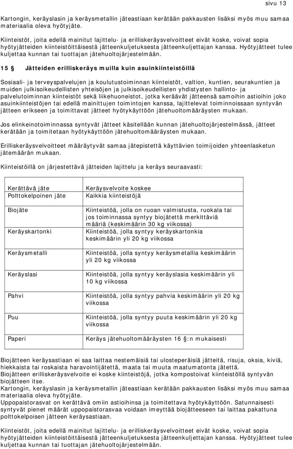 Hyötyjätteet tulee kuljettaa kunnan tai tuottajan jätehuoltojärjestelmään.