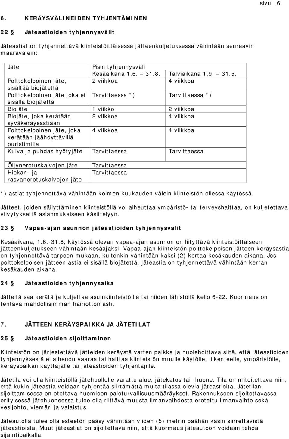 Kesäaikana 1.6. 31.8. Talviaikana 1.9. 31.5.