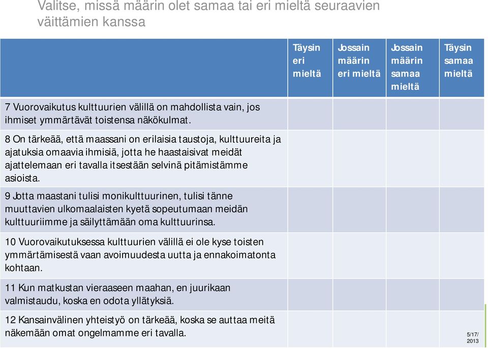 9 Jotta maastani tulisi monikulttuurinen, tulisi tänne muuttavien ulkomaalaisten kyetä sopeutumaan meidän kulttuuriimme ja säilyttämään oma kulttuurinsa.