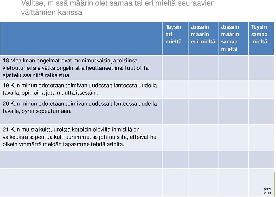 19 Kun minun odotetaan toimivan uudessa tilanteessa uudella tavalla, opin aina jotain uutta itsestäni.