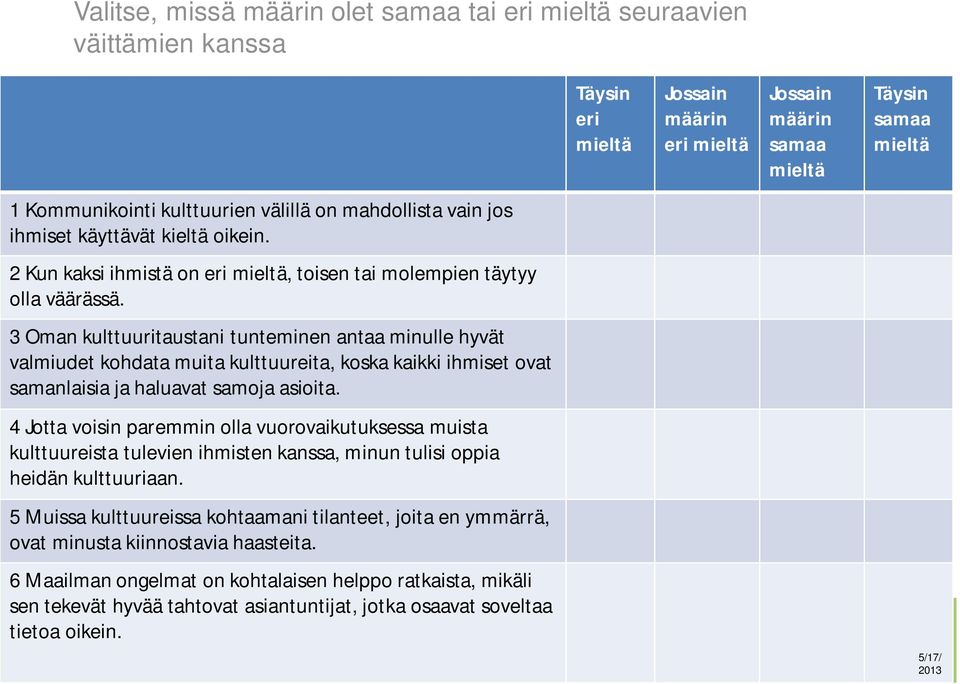 3 Oman kulttuuritaustani tunteminen antaa minulle hyvät valmiudet kohdata muita kulttuureita, koska kaikki ihmiset ovat samanlaisia ja haluavat samoja asioita.