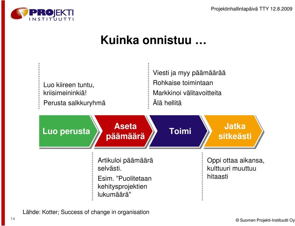 Luo perusta Aseta päämäärä Toimi Jatka sitkeästi Artikuloi päämäärä selvästi. Esim.